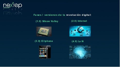 Explicación del cambio de estrategia de inversión en Nextep