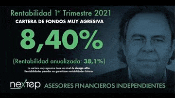 Las ideas el 1er Trimestre y sus resultados (Rentabilidad cartera de fondos 1er Trimestre 2021) image0 1 1