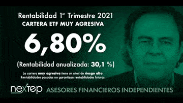 Las ideas del 1er Trimestre 2021 y sus resultados en carteras ETF image0 1 2