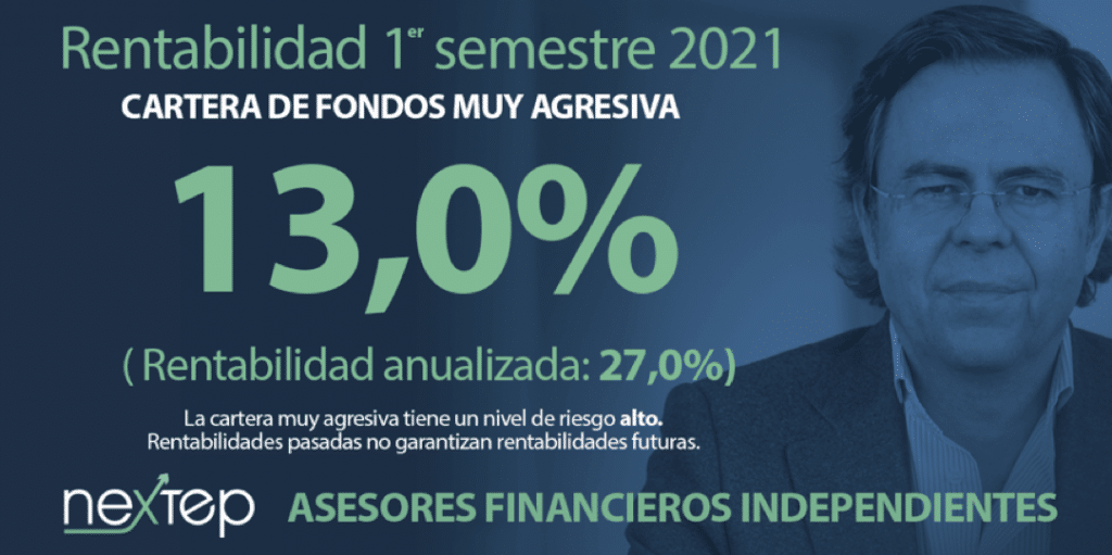 Rentabilidad primer semestre 2021 Captura de pantalla 2021 07 09 a las 17.20.52
